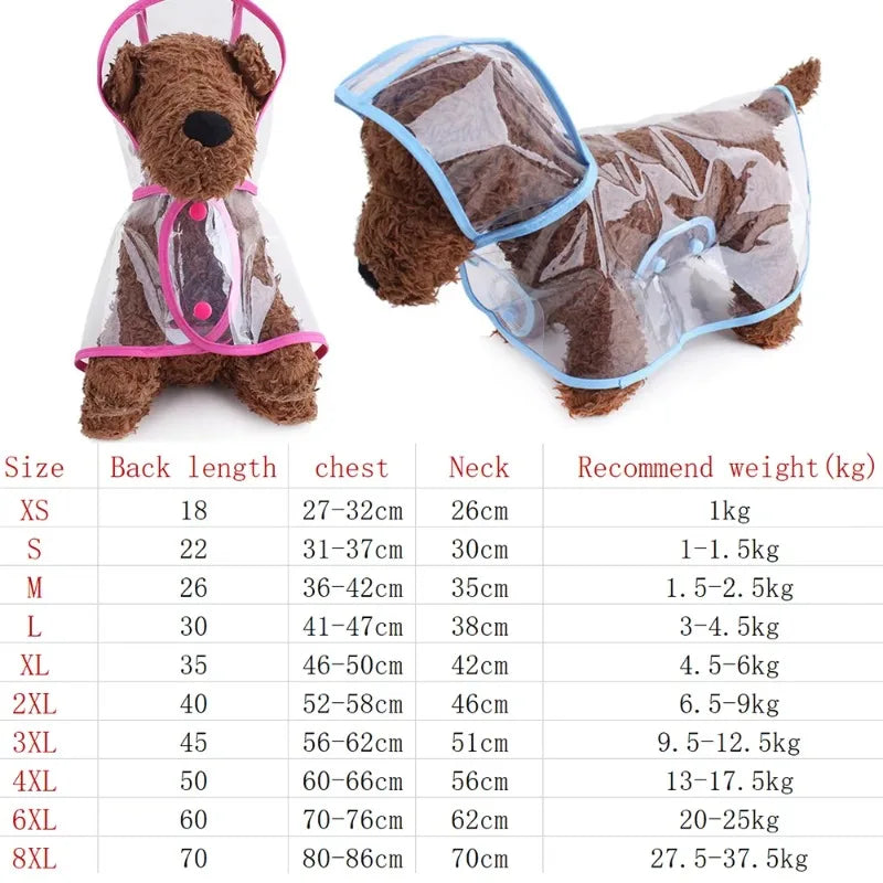 Pet Raincoat, waterproof and transparent